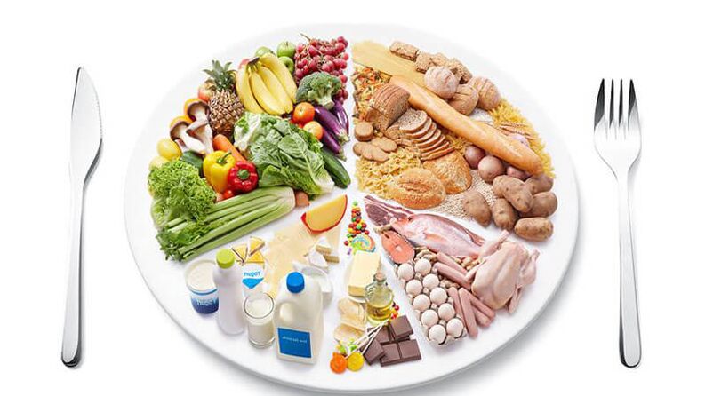 Pengagihan penggunaan makanan dalam diabetes mellitus jenis 2